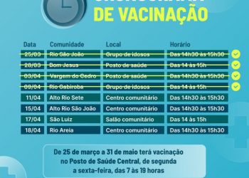 São Martinho: saúde continua aplicando vacinas contra a gripe em ação itinerante