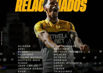 Criciúma divulga relacionados para duelo contra Operário-PR